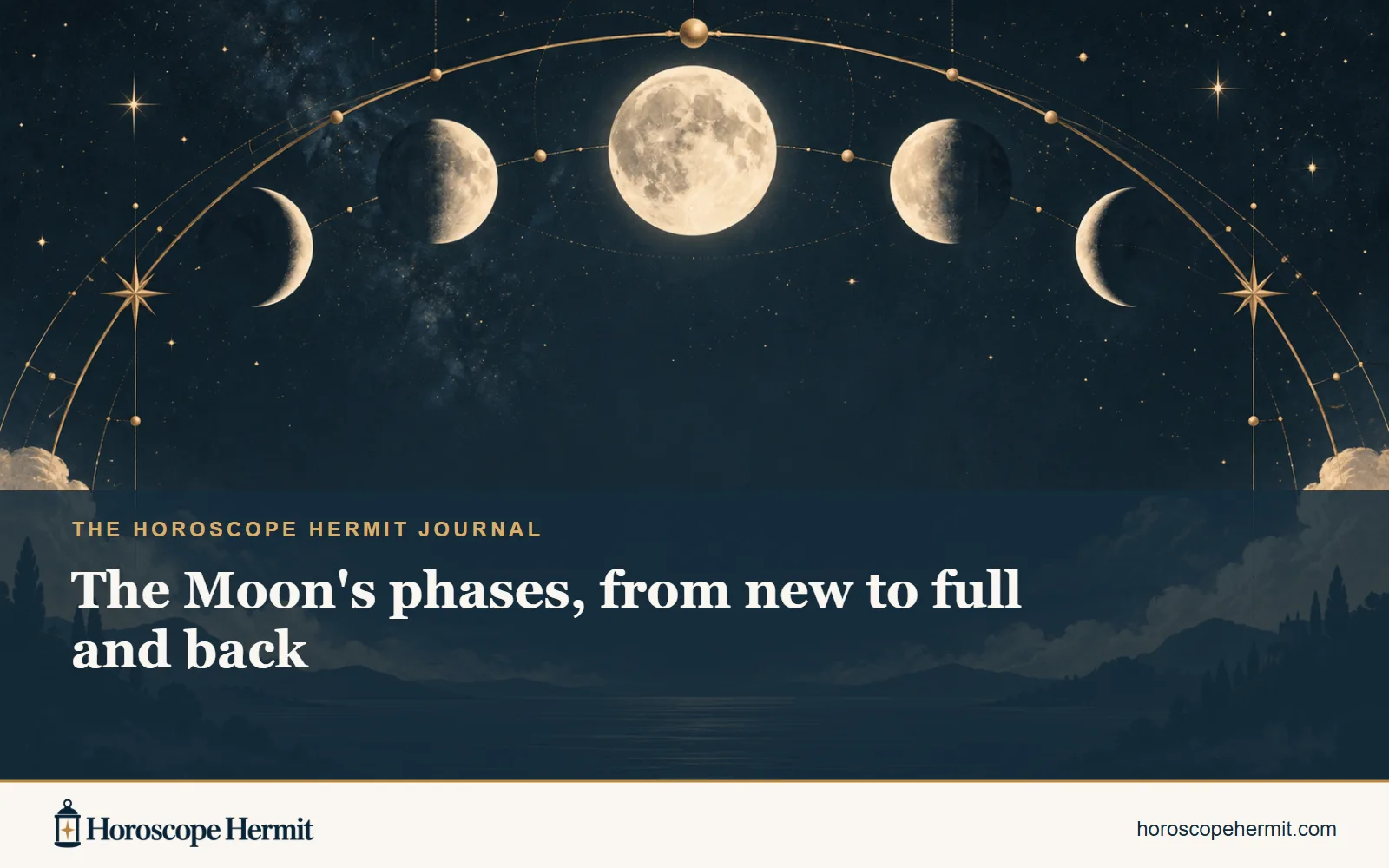 The Moon's phases, from new to full and back — Horoscope Hermit journal artwork